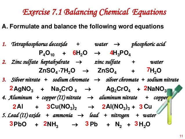 Inorganic Reactions In Water